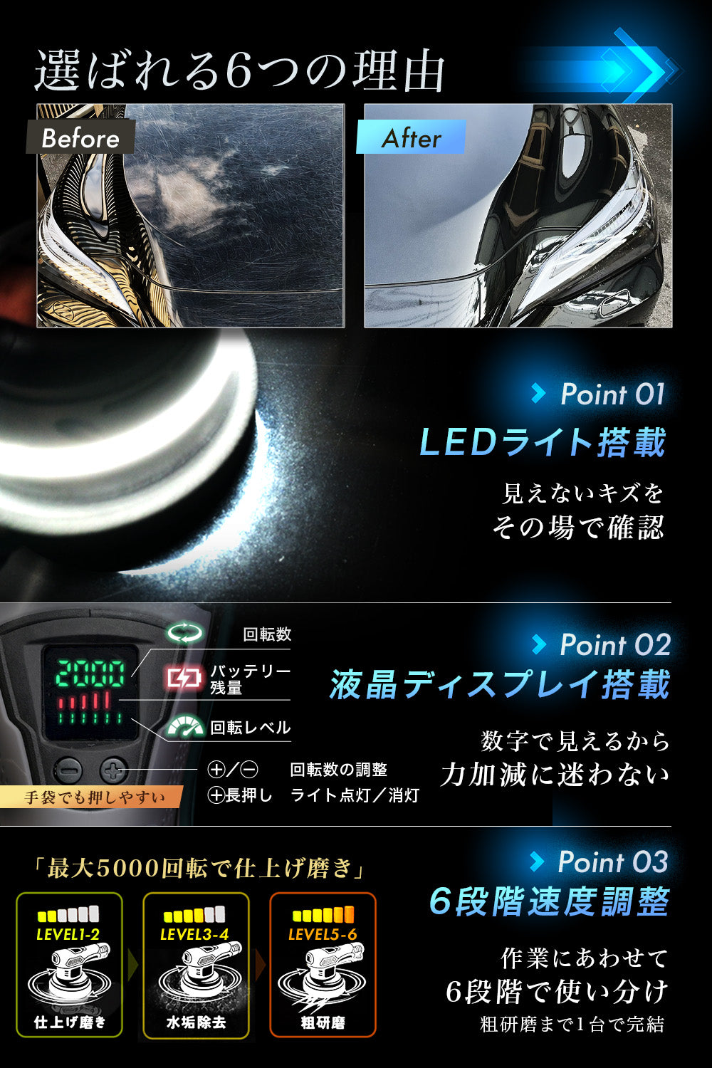 艶磨 ポリッシャー ダブルアクション オリジナルセット