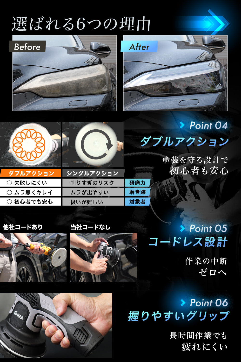 艶磨 ポリッシャー ダブルアクション オリジナルセット