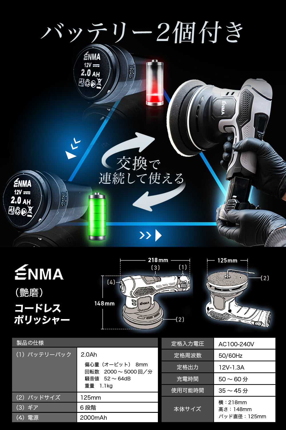 艶磨 ポリッシャー ダブルアクション オリジナルセット – ENMA公式ストア