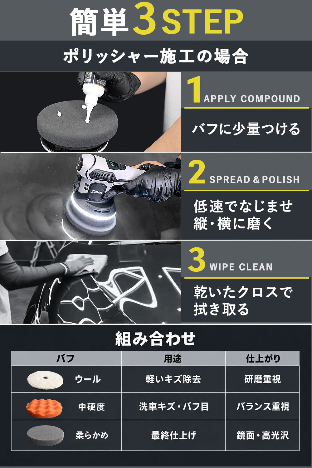 ENMA コンパウンド